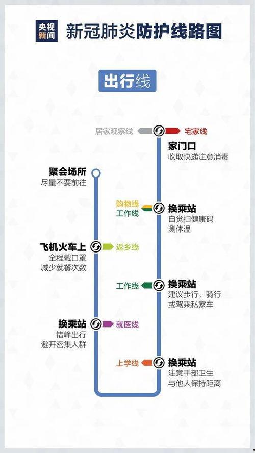 汝州热点爆料新闻最新疫情,多区域现新增病例，防控措施升级