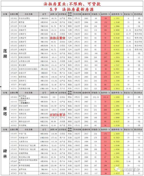 西安洗浴馆爆料案件最新,揭开背后惊人真相